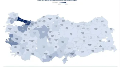 Türkiye’nin 2026 yılı Ocak-Haziran dönemindeki ihracatı, geçen yılın aynı dönemine