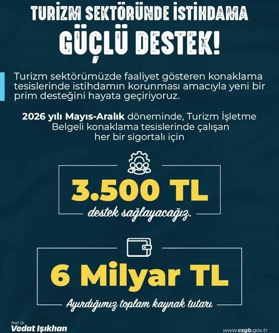 Çalışma ve Sosyal Güvenlik Bakanı Vedat Işıkhan, turizm sektöründe istihdamın