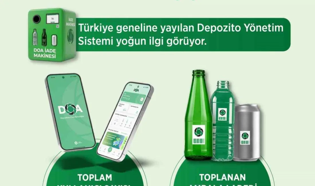 Çevre, Şehircilik ve İklim Değişikliği Bakanı Murat Kurum, “DOA ile