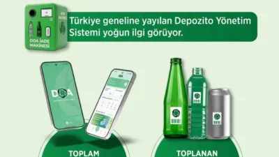 Çevre, Şehircilik ve İklim Değişikliği Bakanı Murat Kurum, “DOA ile