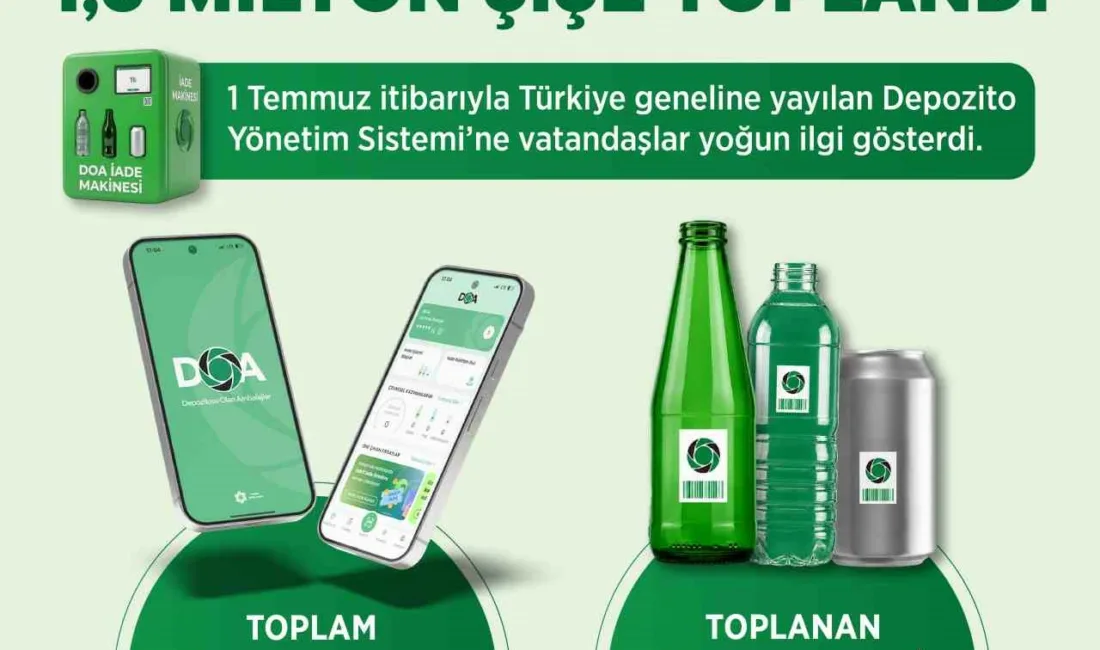 Çevre, Şehircilik ve İklim Değişikliği Bakanı Murat Kurum, 1 Temmuz