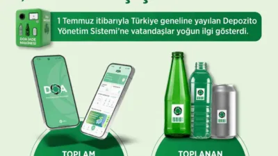 Çevre, Şehircilik ve İklim Değişikliği Bakanı Murat Kurum, 1 Temmuz