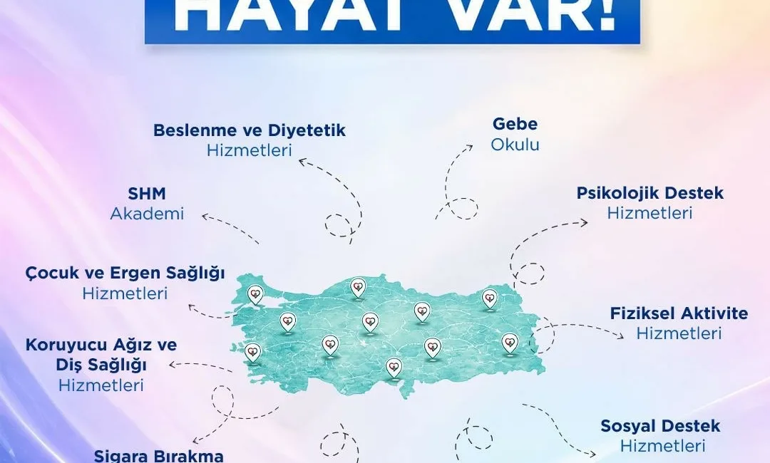 Sağlık Bakanı Kemal Memişoğlu, “Sağlıklı Hayat Merkezlerimizde 2025 yılında 22