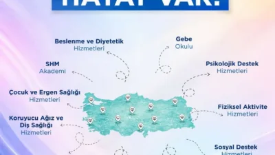 Sağlık Bakanı Kemal Memişoğlu, “Sağlıklı Hayat Merkezlerimizde 2025 yılında 22