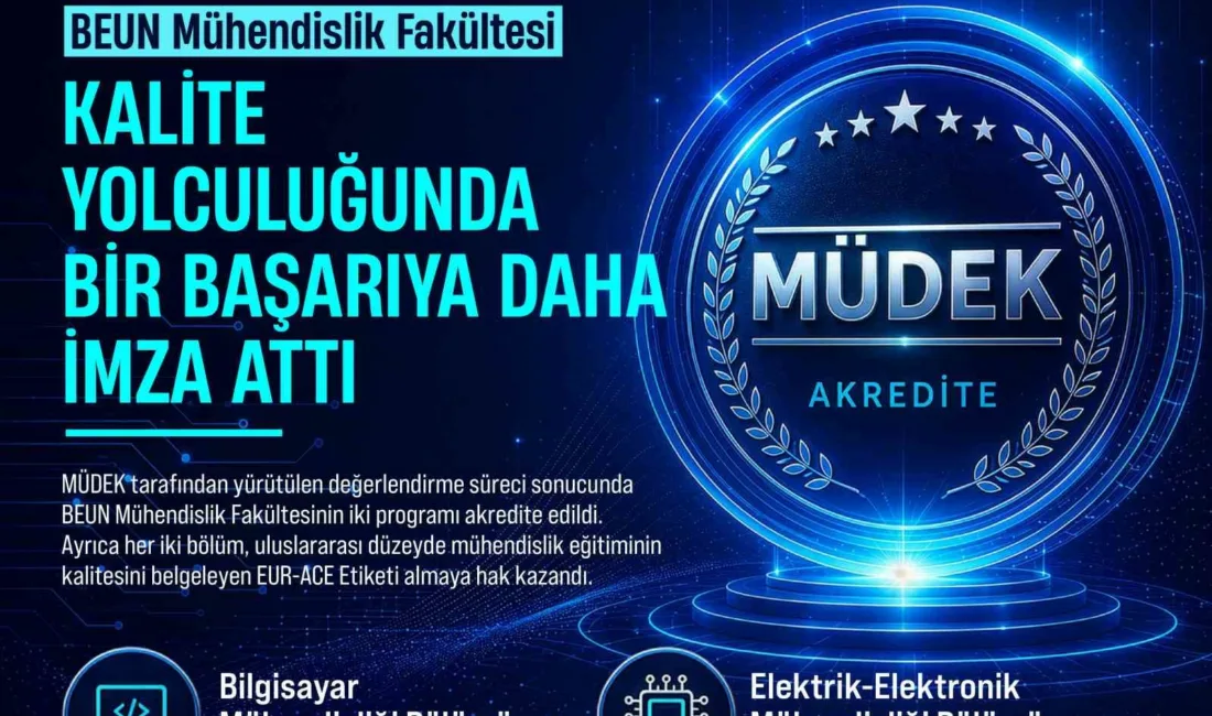 Zonguldak Bülent Ecevit Üniversitesi (BEUN), yükseköğretimde kalite güvencesi ve sürdürülebilir