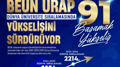Zonguldak Bülent Ecevit Üniversitesi (BEUN), dünyanın saygın yükseköğretim derecelendirme sistemlerinden