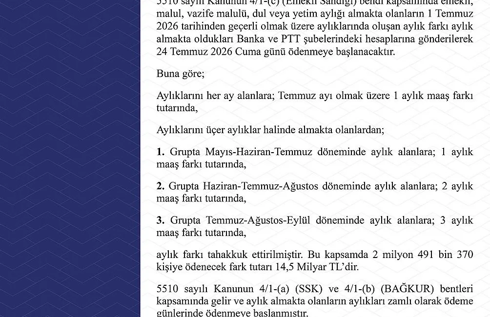 Sosyal Güvenlik Kurumu (SGK), Emekli Sandığı kapsamında emekli, malul, vazife