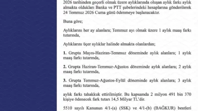 Sosyal Güvenlik Kurumu (SGK), Emekli Sandığı kapsamında emekli, malul, vazife