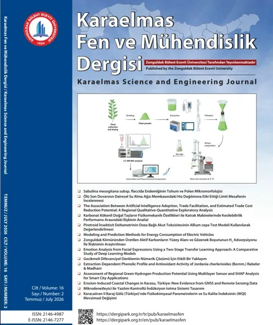 Zonguldak Bülent Ecevit Üniversitesi (BEUN) Karaelmas Fen ve Mühendislik Dergisi’nin