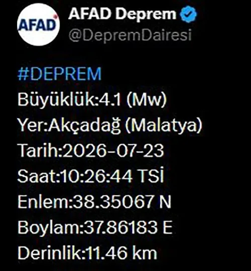 Afet ve Acil Durum Yönetimi Başkanlığı (AFAD), Malatya’da 4.1 büyüklüğünde