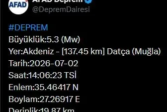 Afet ve Acil Durum Yönetimi Başkanlığı (AFAD), Muğla’da 5.3 büyüklüğünde